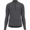 Inov-8 Train Elite Mid Zip LS Top Men dark grey 2 Inov-8 Train Elite Mid Zip LS Top Men dark grey -Training Shirts Shop inov 8 train elite mid zip ls top men dark grey 1